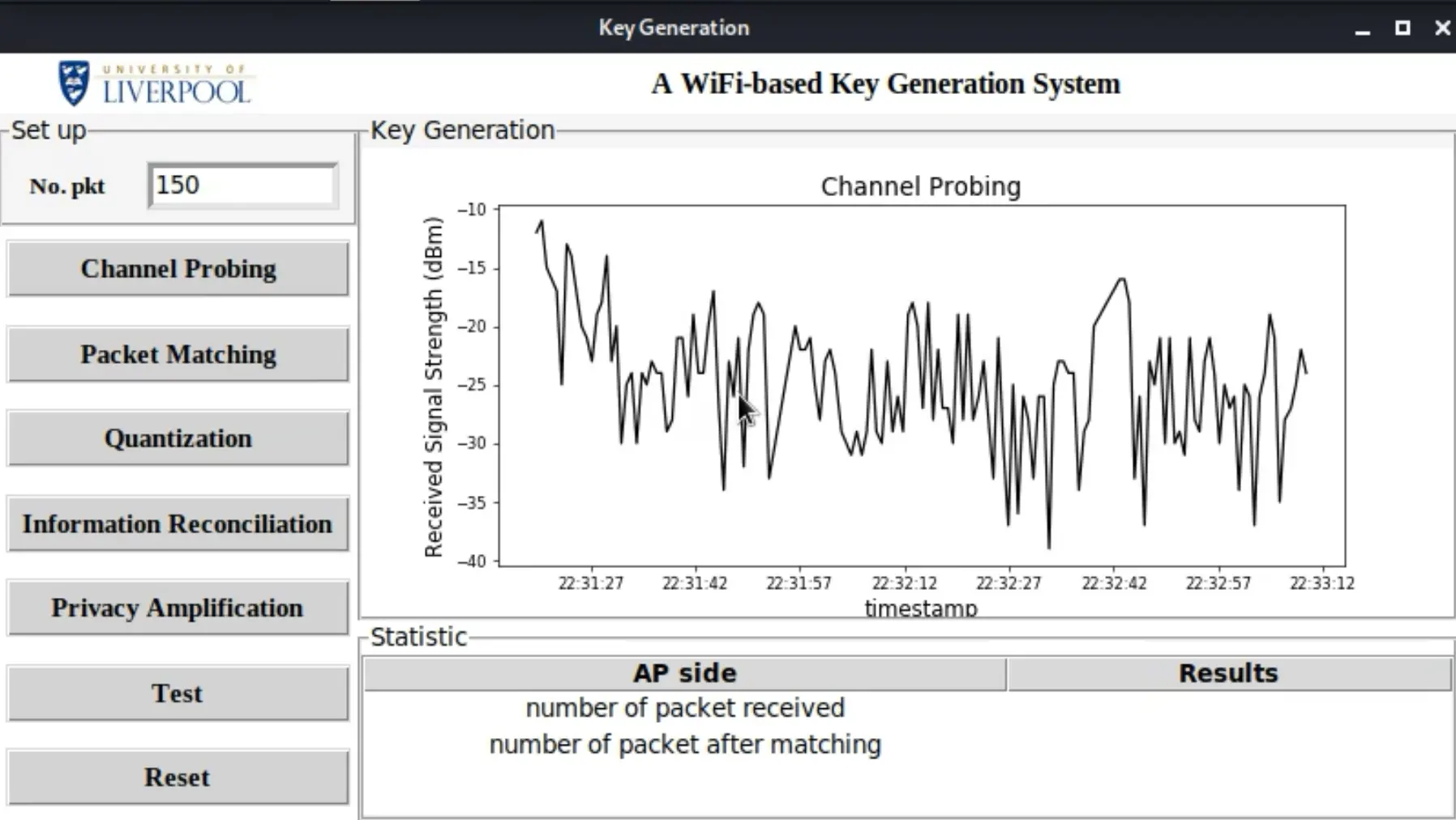 Video demonstration of Raspberry Pi wireless key generation