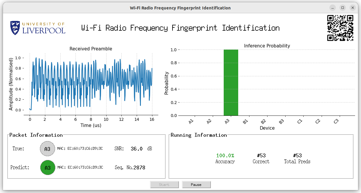 WiFi RFFI Demo GUI